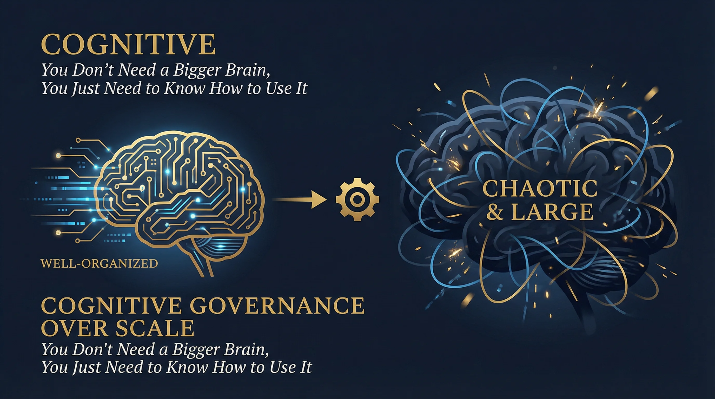 Cognitive Governance over Scale